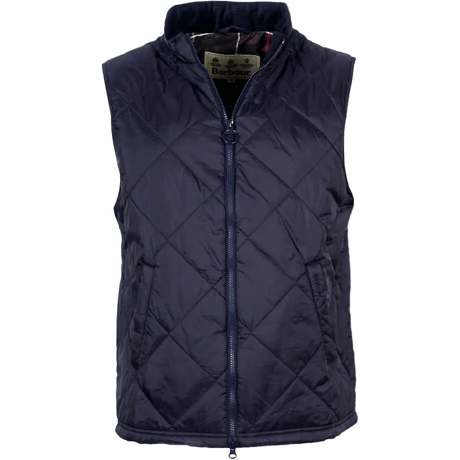 Finn Gilet