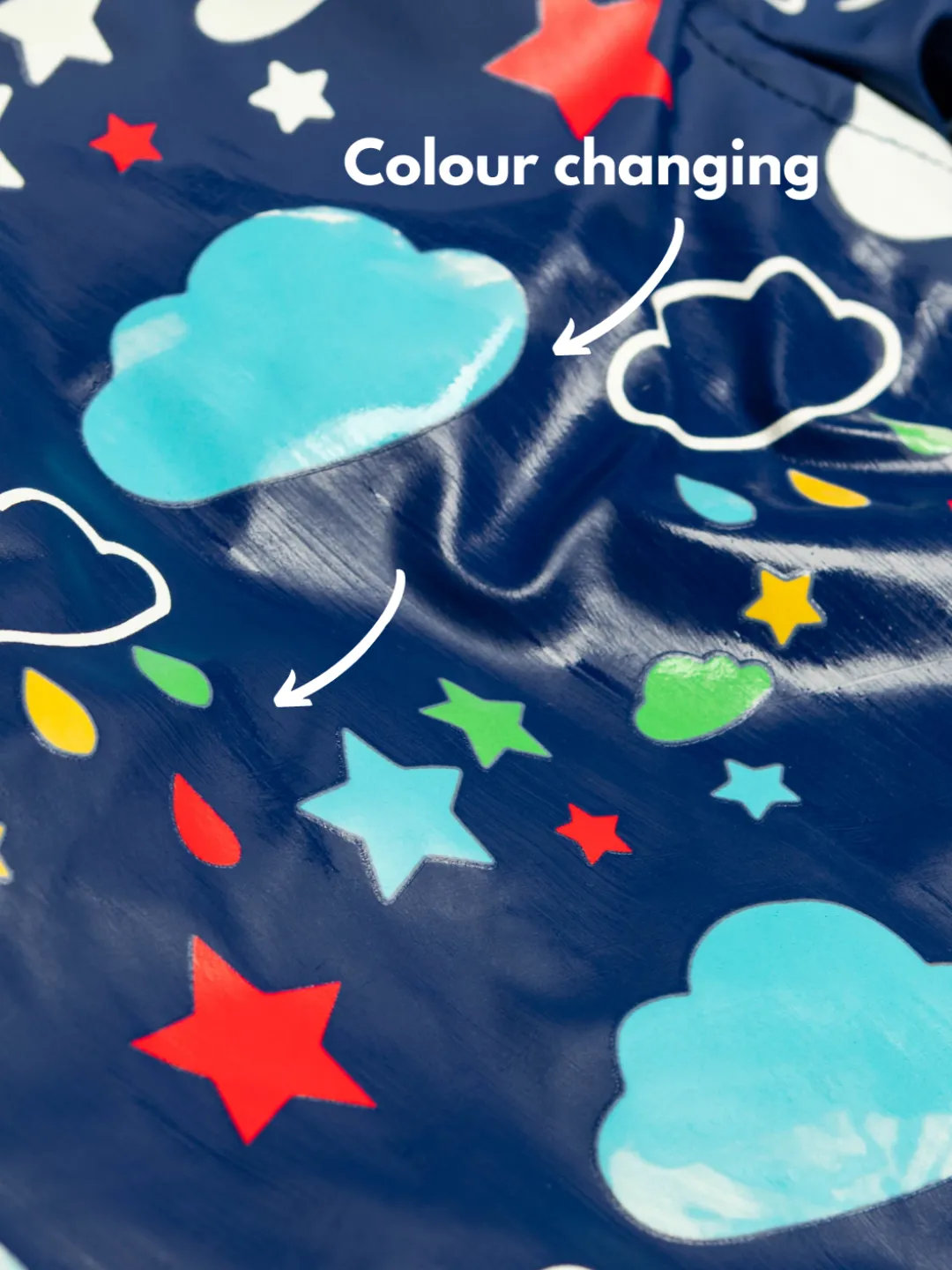 Weather Colour Changing Raincoat